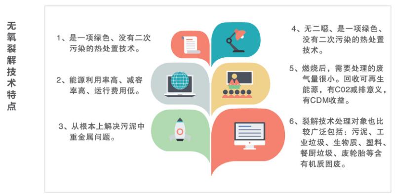 AG一飞冲天·300倍游戏(中国游)·官方网站